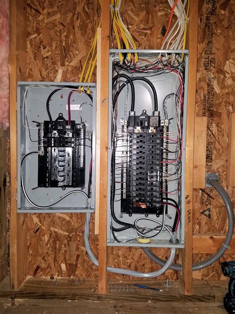 how to add a subpanel electrical box|electrical sub panel replacement.